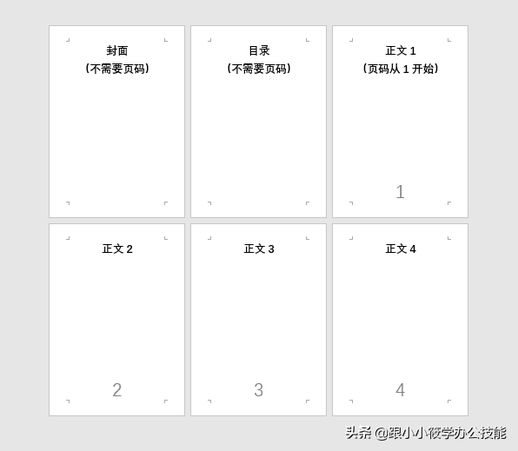 word文档怎么加页码 word文档怎么新增