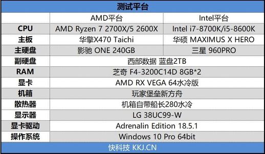 amd2700 amd2700cpu参数