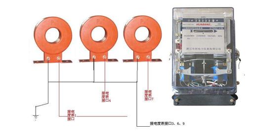 三相四线电箱接线图 三相四线电表互感器接线图视频