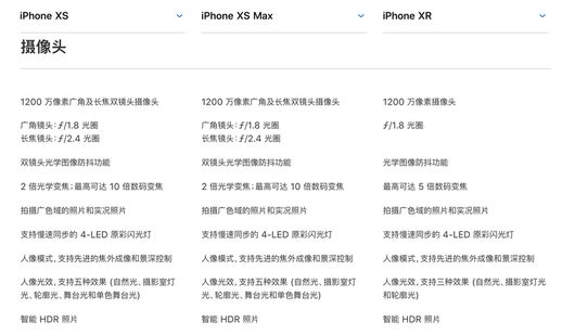 苹果x xs xr哪个好 iphone x xr xs对比