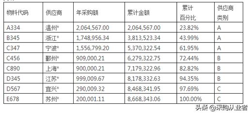 光杠杆有什么优点 光杠杆有什么优点,叙述原理