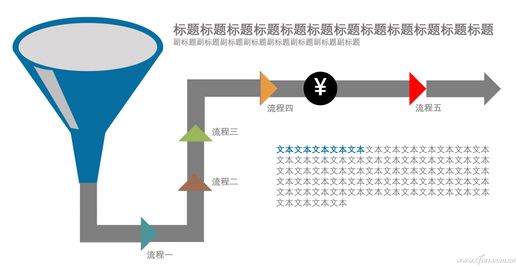 漏斗怎么做 漏斗怎么做水柱