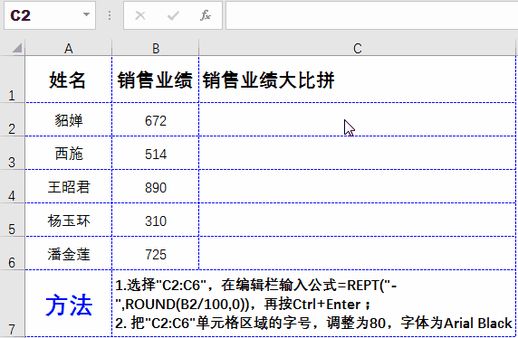 表格公式大全 表格公式大全及使用求和