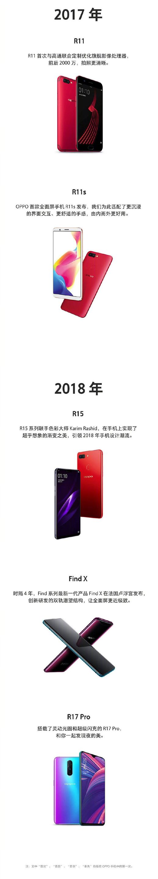 oppo u529 oppo u529广告