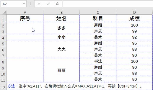 表格公式大全 表格公式大全及使用求和