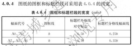 a3标题栏尺寸 工程制图a3图纸边框尺寸