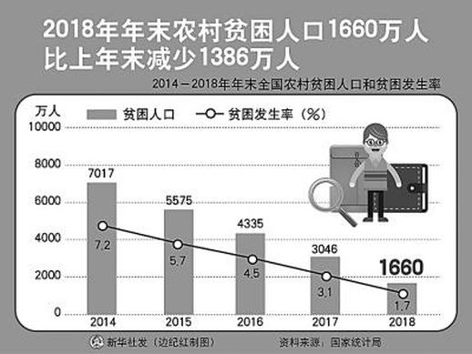 农村与区域发展 农村与区域发展属于什么学科门类