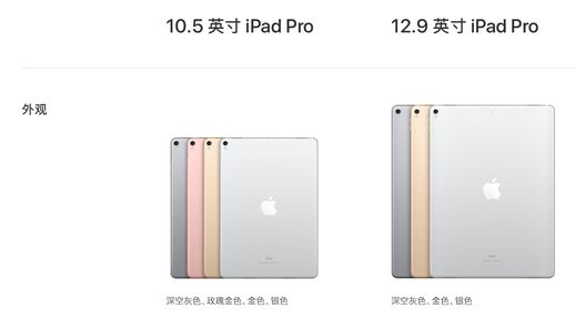 ipad10.5 ipad10.5英寸是什么型号