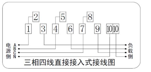 三相四线电箱接线图 三相四线电表互感器接线图视频