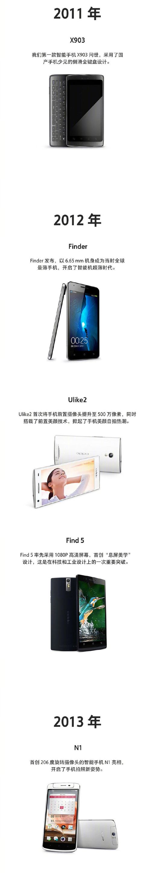 oppo u529 oppo u529广告