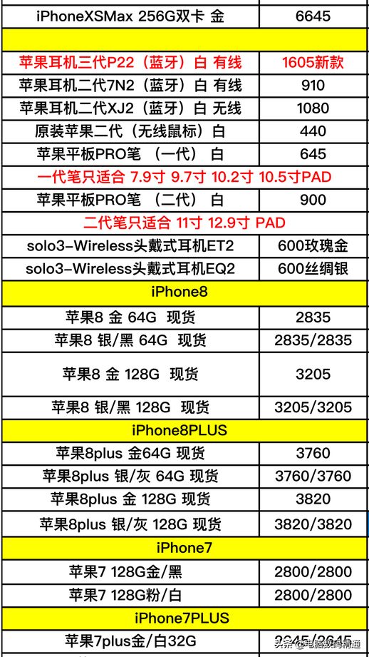 苹果专卖店价格表 苹果门店价格