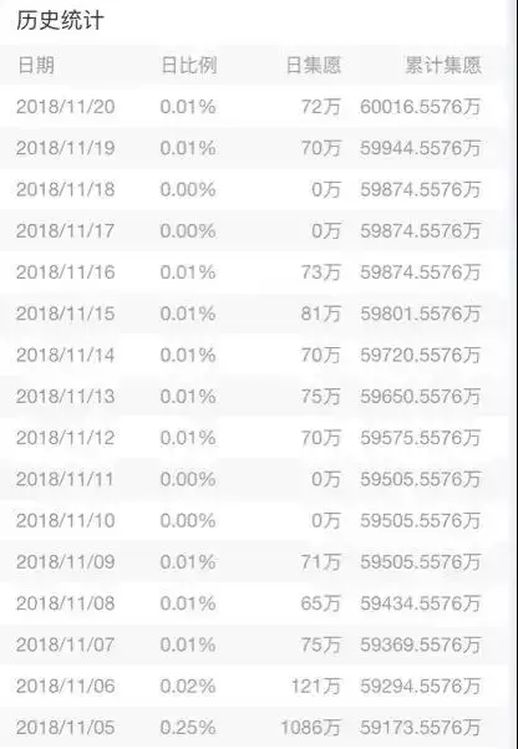 贝米钱包贴吧 贝米钱包贴吧最新消息